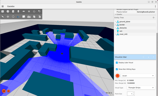 Rover Robotics ROS2 Update + Simulation Support