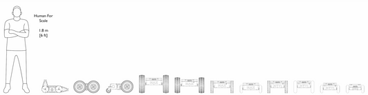 Comparing the Size of Rover Robotics' Lineup: Which Robot Fits Your Needs?